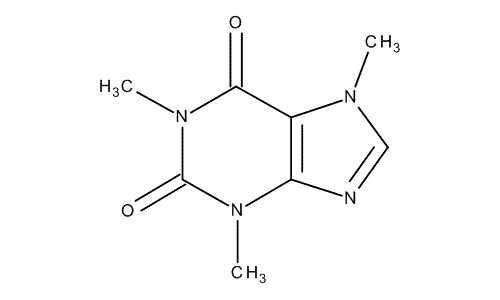 Read more about the article カフェインによるメリットとデメリット